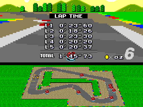 Super Red Shell Kart 