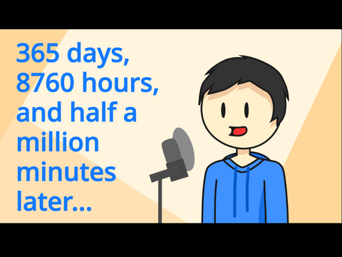 365 days, 8760 hours, and half a million minutes later...