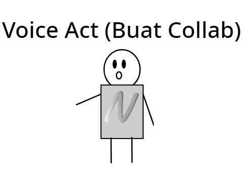Voice Act