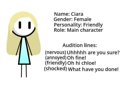 [OPEN] The Haircut - Auditions