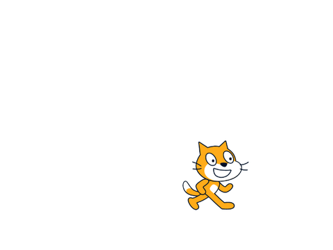 duplicating cat