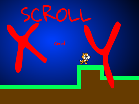 Scroll X and Y Test
