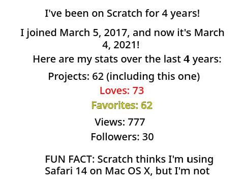 Celebrating my 4 Years of Scratch!