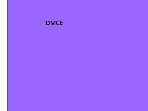 Dmce