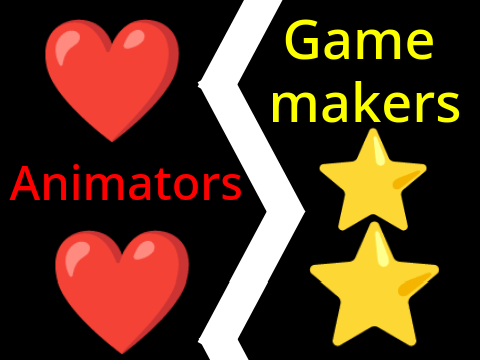 Animator vs Game makers