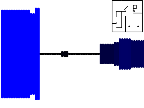 Raycast