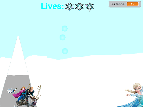Frozen Winter Olympics!!! remix