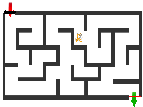 The Maze Game