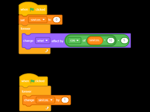 Blocks needed just for eg