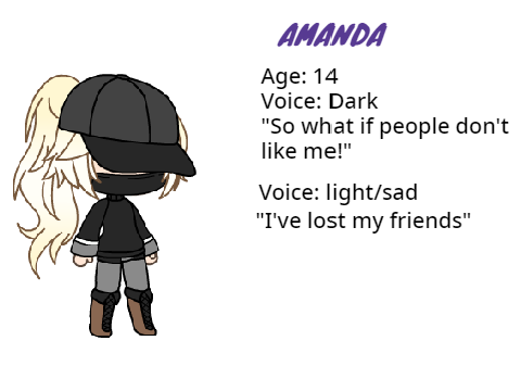 VOICE ACTOR NEEDED! Voiced