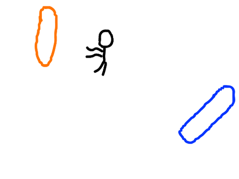 portal thing ;-;