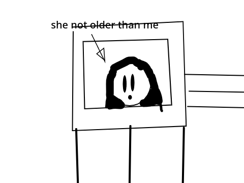 when i'm excluded because i'm not part of a certain group