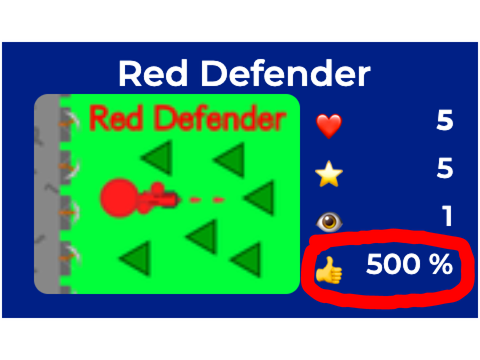 Yes.