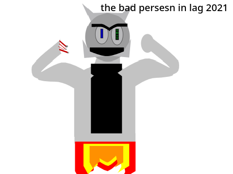 Untidel bot lag bad man