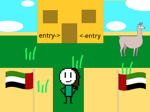 UAE museum ?