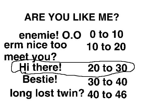 Are you like me? remix