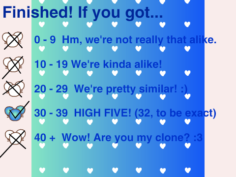 How MindyMouse are you? remix
