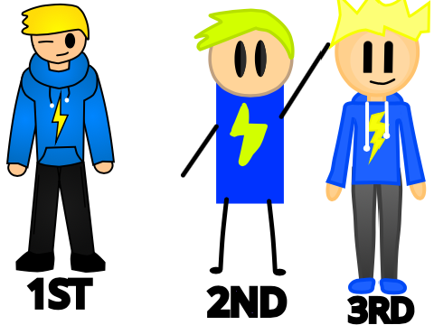 OC CONTEST RESULTS!!!