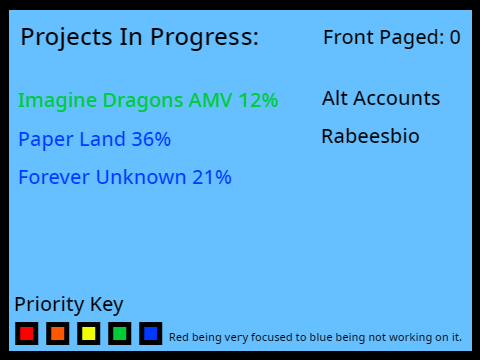 List (not a project)