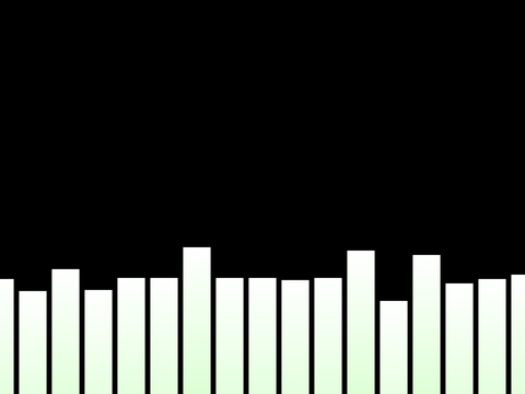 Sound Detector