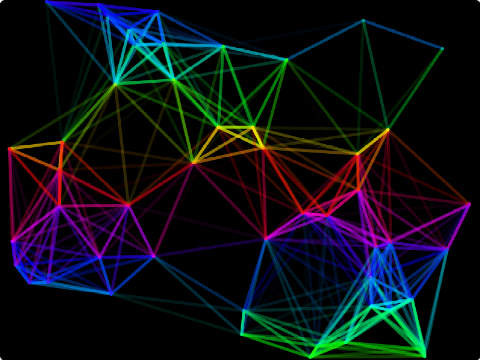 Lines & Points
