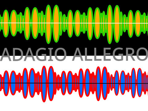 Adagio Allegro