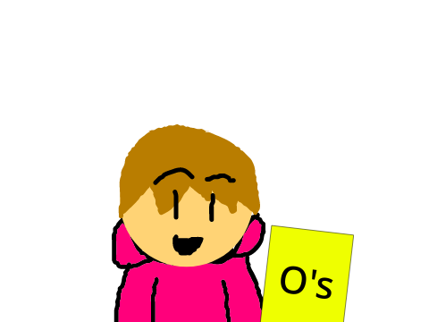 Price