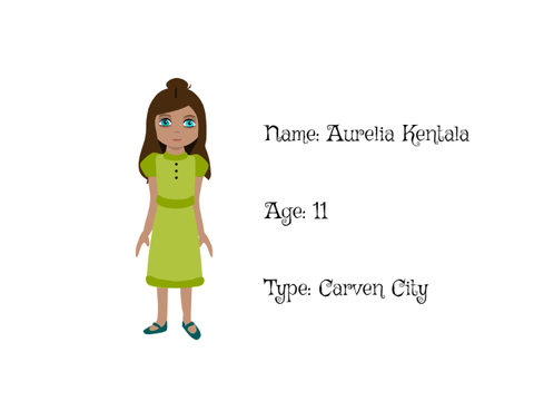 My character entry for The Borders