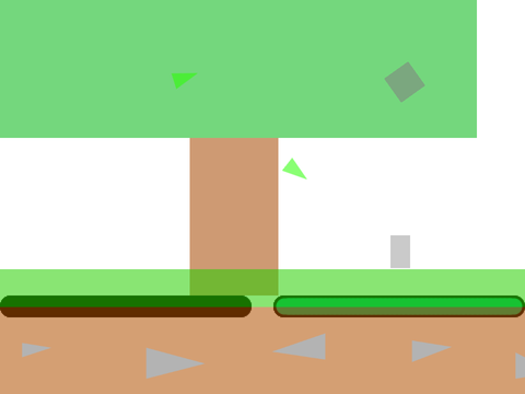 boss fight