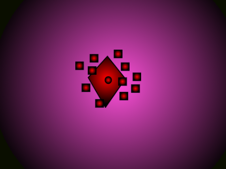 The Core (read notes)