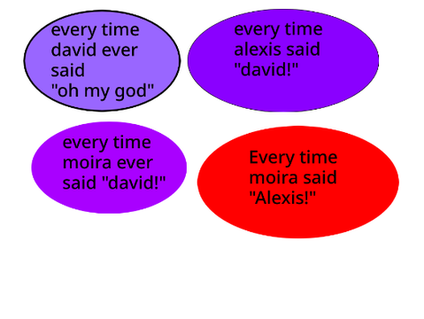 schitt's creek quotes soundboard