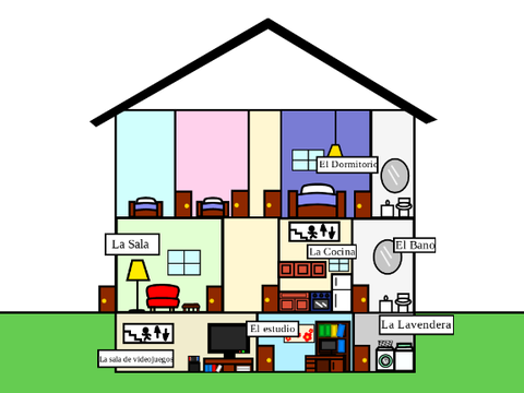 My Dream House (Spanish Assignment)