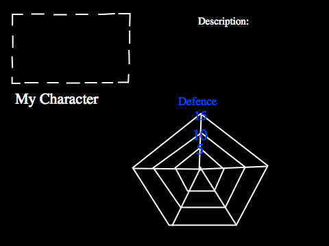 Make your Character!