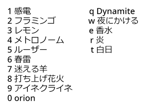 曲集