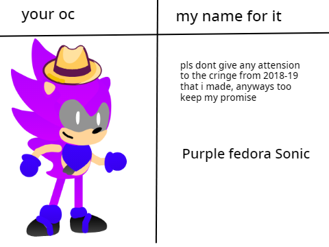 i name your oc remix remix