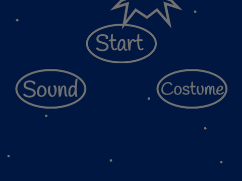 ☆Planet☆