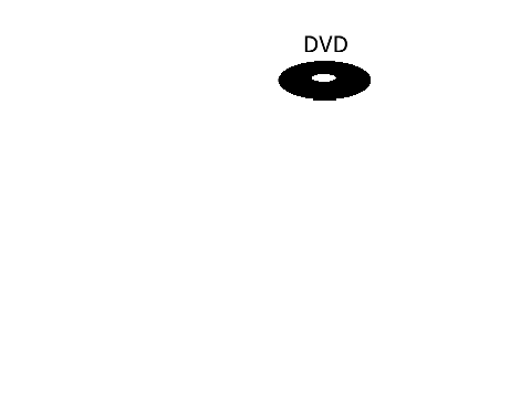 DVD  Remastered
