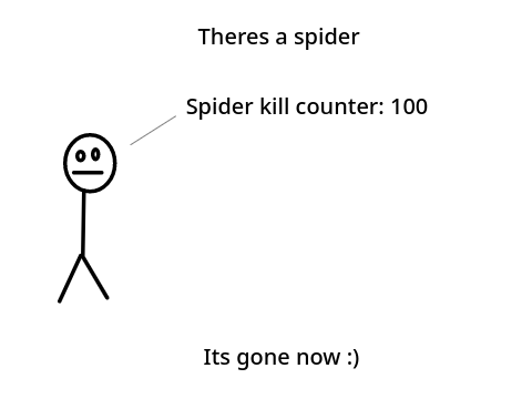 MEME