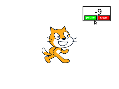 THE GOD OF AMOGUS SPEED RUNS