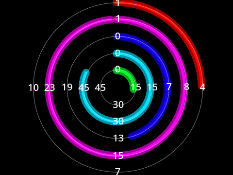 Neon Pen Circle Calendar