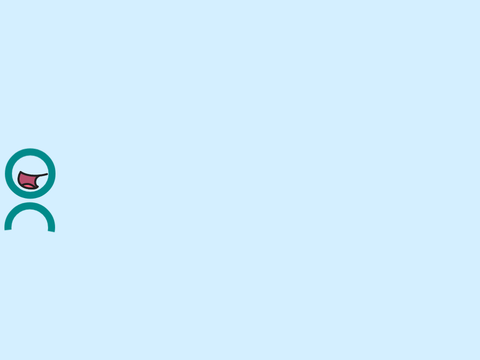 Collatz Conjecture