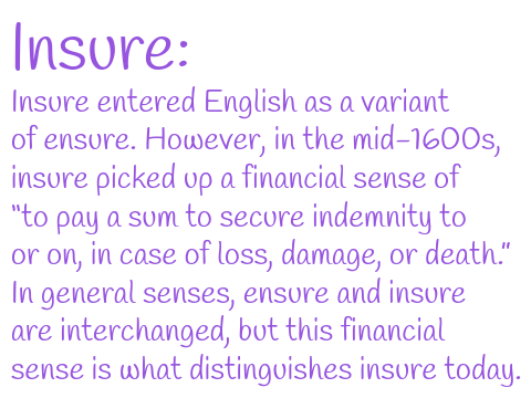 Assure, Insure and Ensure. What's the difference?
