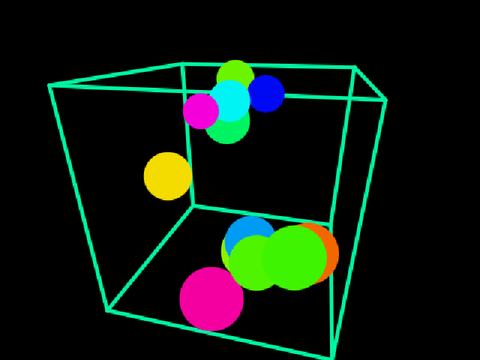 balls in a 3D box