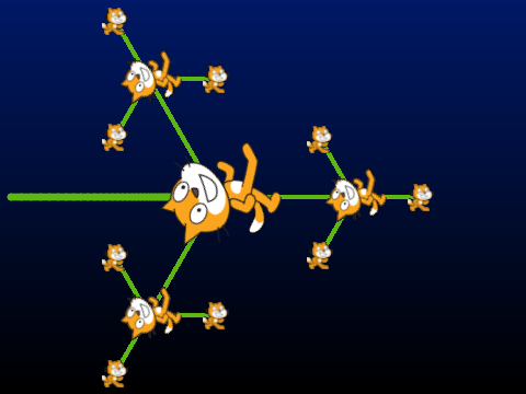 Sierpinski Triangle YouTube Screencast but its really weird