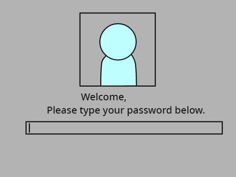 Windows the Third (BETA)