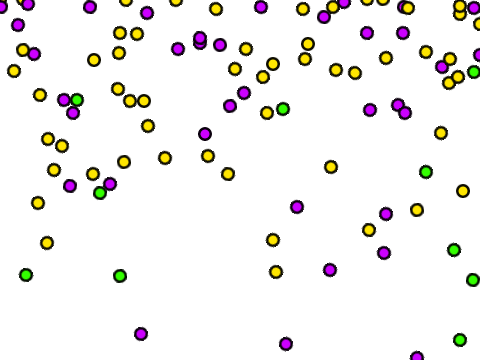 Covid-19 simulation.