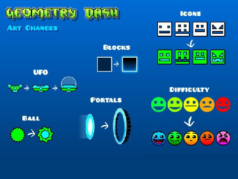 Geometry Dash Beta Version Pictures