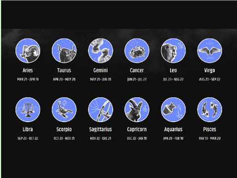 Zodiac Signs-2