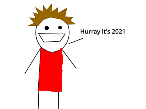 2021