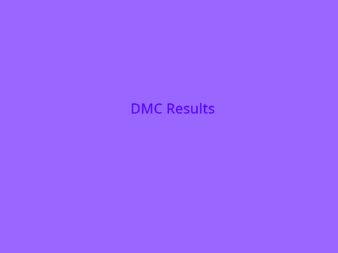 DMC Prizes!